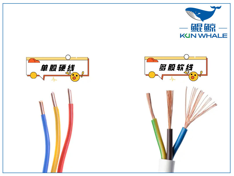 鄭州電纜廠家太平洋線纜帶你了解家庭電線如何選軟硬度？