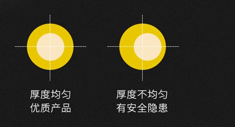 路燈電纜 路燈電纜線 路燈電纜價(jià)格